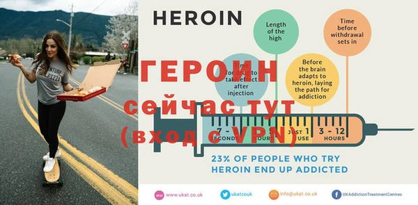 крисы Горняк